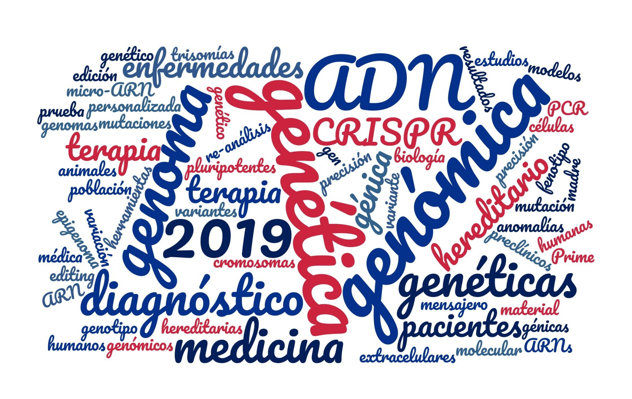 La Genética Médica En 2019 - Genotipia Resumen De Genética Médica