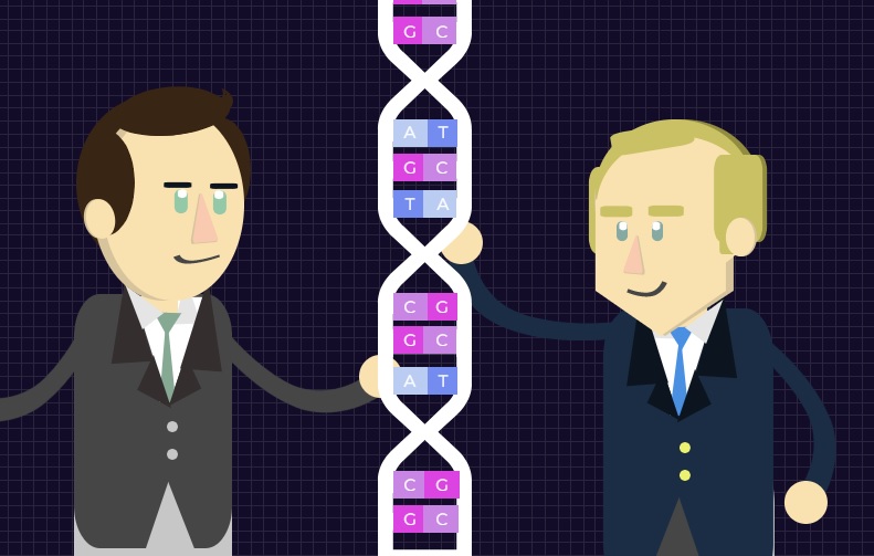 Figuras de la genética: la estructura del ADN - Genotipia
