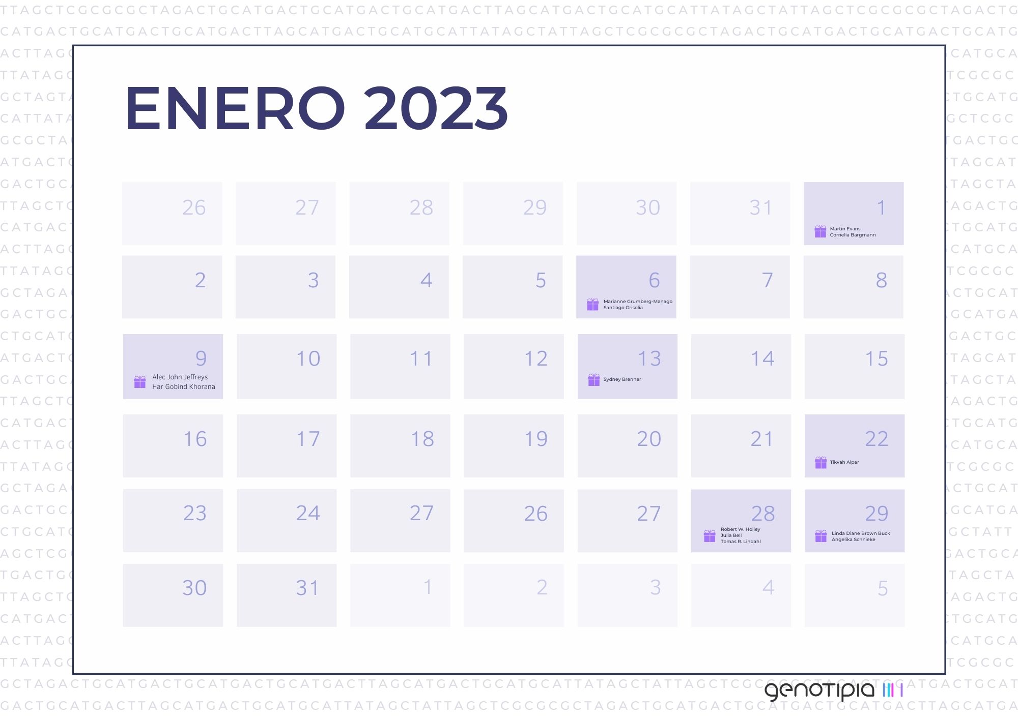 Mes De Enero 2023 Calendario genético: enero 2023 - Genotipia