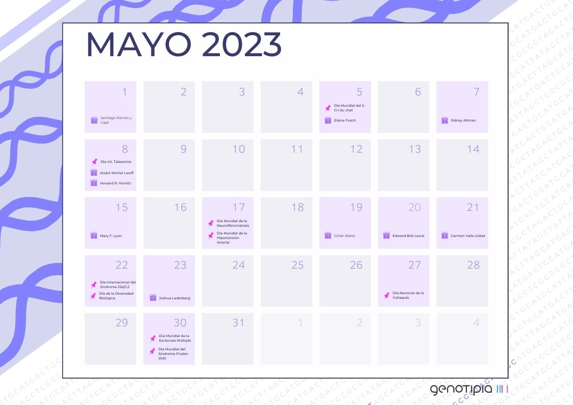 Almanaque De Mayo 2023 Calendario genético: mayo 2023 - Genotipia