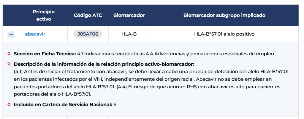 Base de datos de biomarcadores farmacogenómicos AEMPS