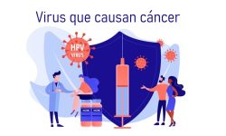 Virus que causan cáncer